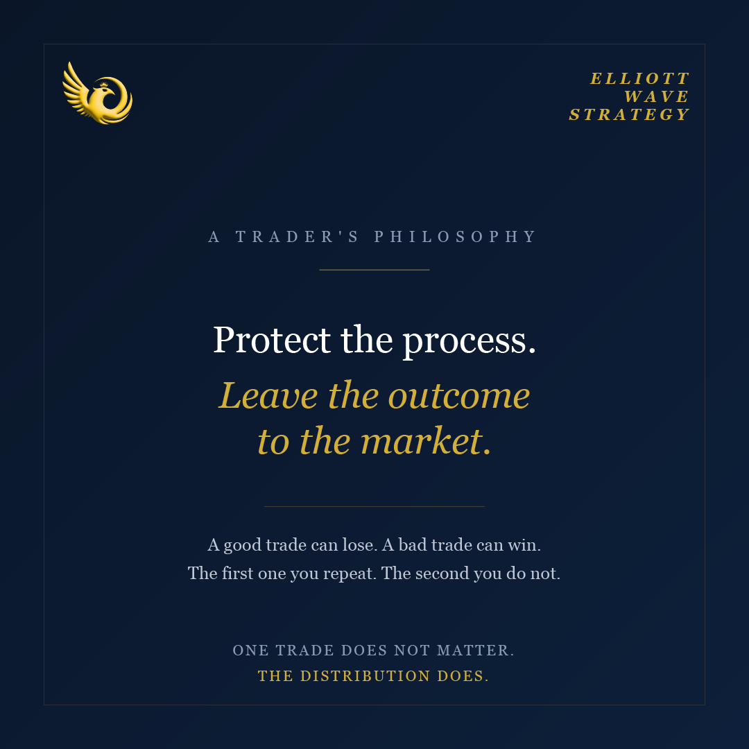 Process Over Outcome: Why a Single Trade Does Not Matter